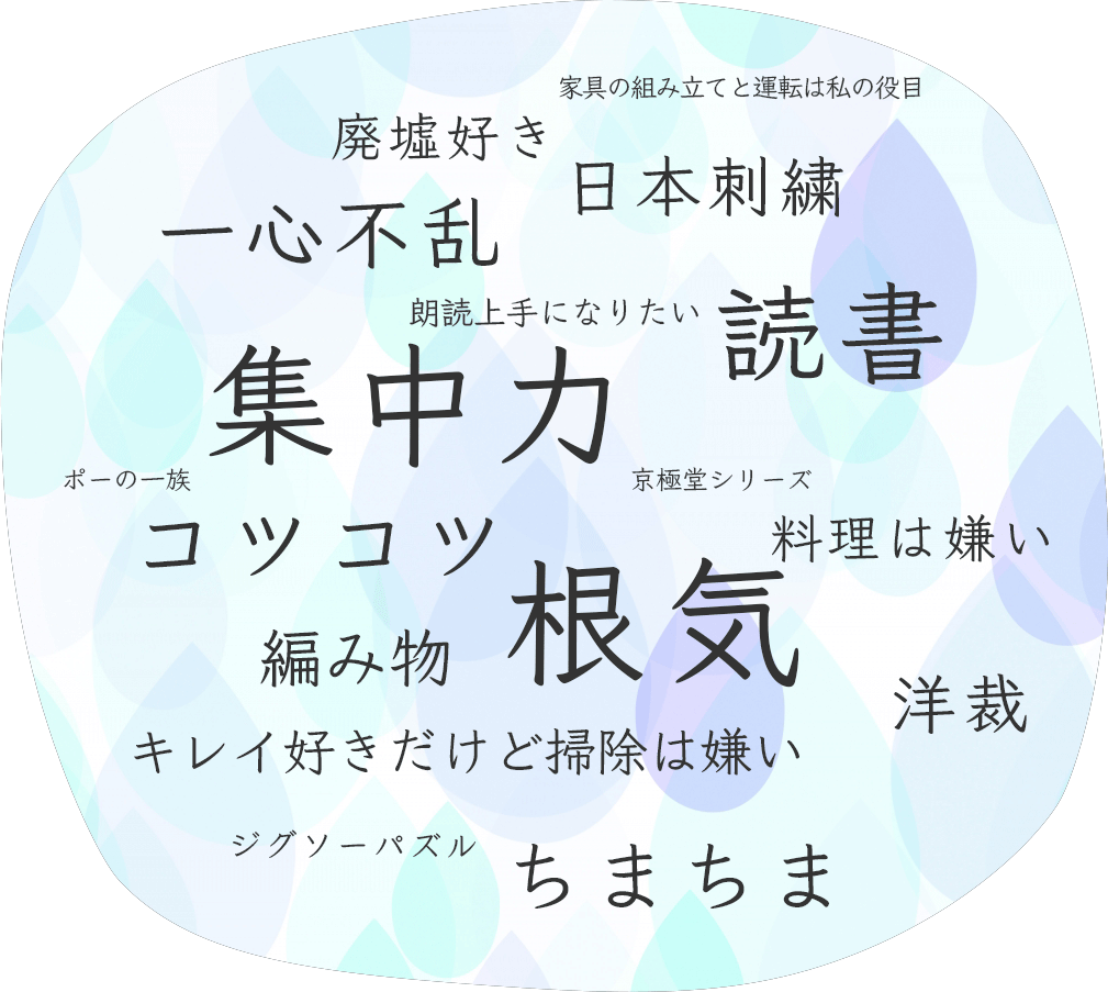 ふだんの説明画像