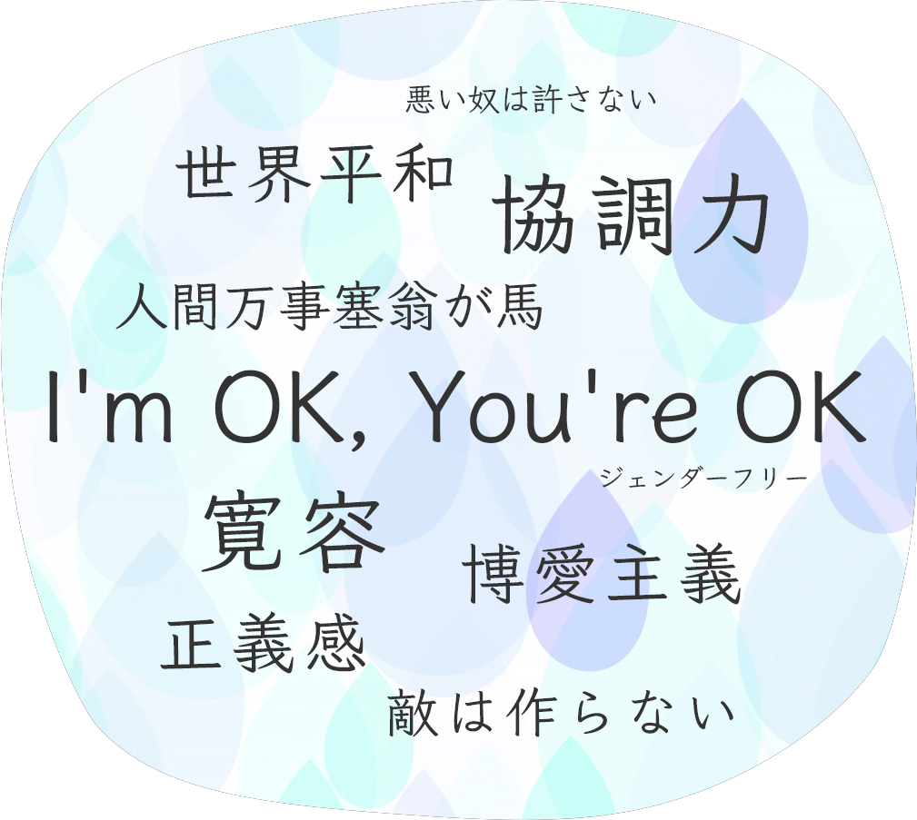 ポリシーの説明画像